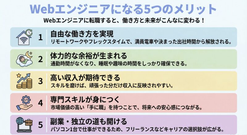 Webエンジニアに転職して感じた5つのメリット