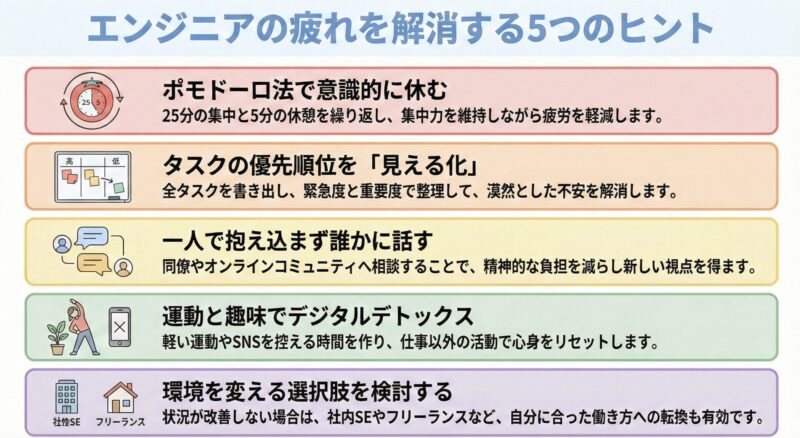 エンジニアの疲れを解消するためにできること