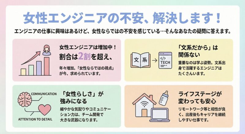 女性エンジニアが抱える不安と、その答え