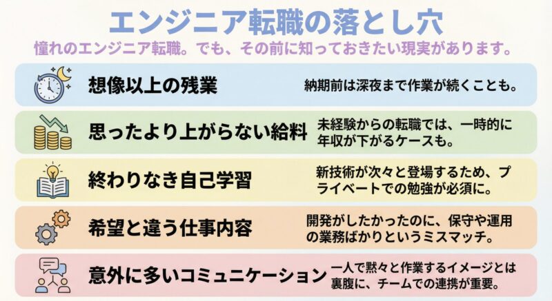 エンジニア転職の落とし穴