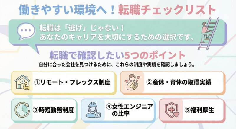 環境が変わらないなら転職も選択肢の一つ