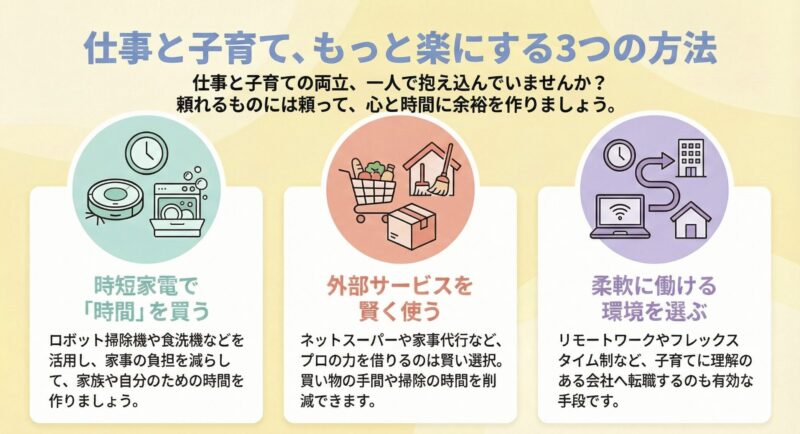 子育てとの両立負担を減らす方法