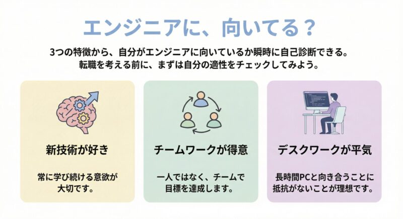 そもそもエンジニアに向いているか確認