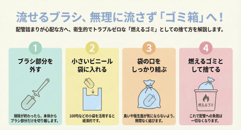 不安な方へ:正しい捨て方の代替案